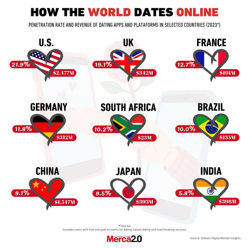Marrying a European woman-what's the bargain? Marrying a European woman-what's the bargain?
